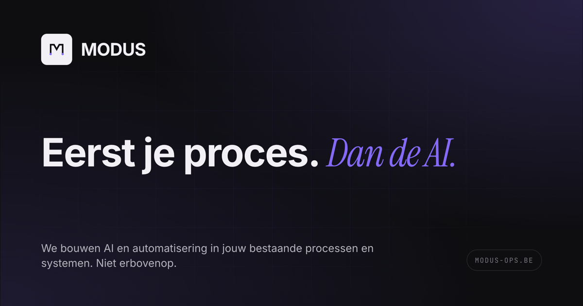 Eerst je proces. Dan de AI. | MODUS · Quick Scan €1.199